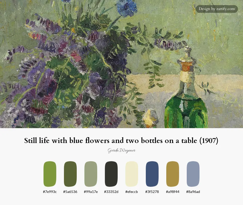 HEX color palette extracted from Still life with blue flowers and two bottles on a table (1907)-palette by Gerda Wegener