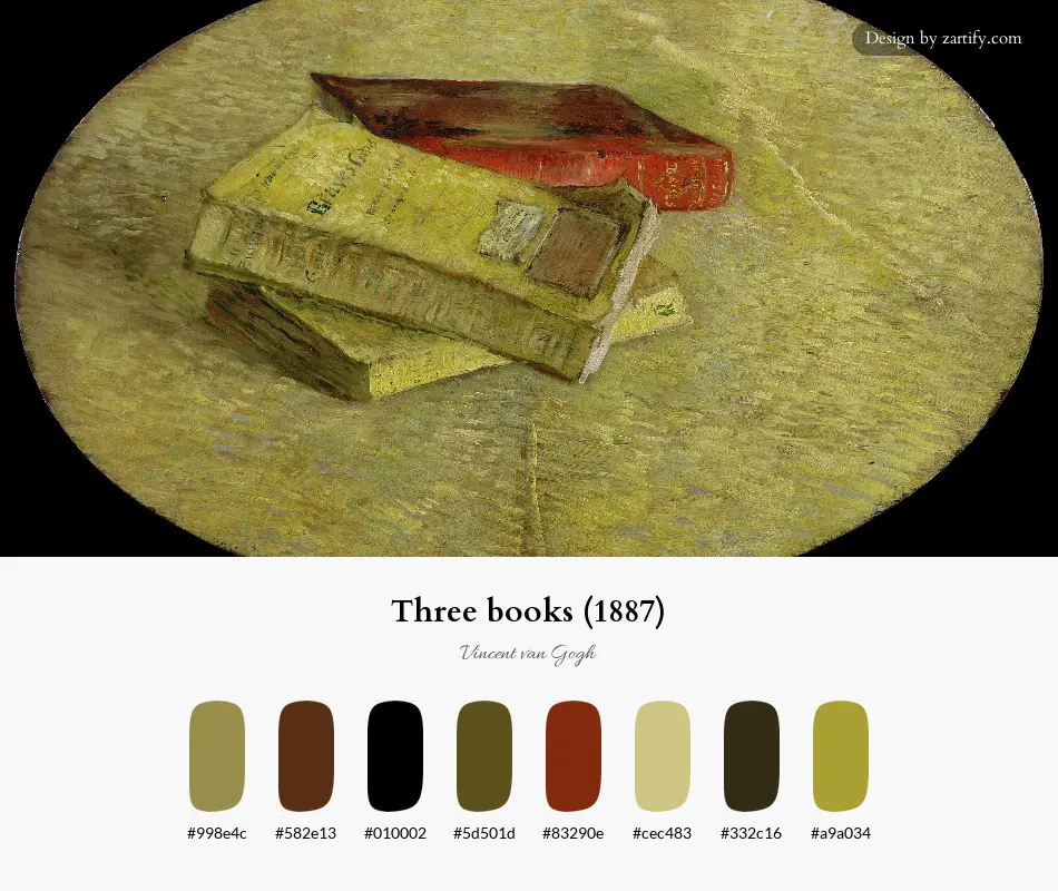 Three books (1887)-palette by Vincent van Gogh