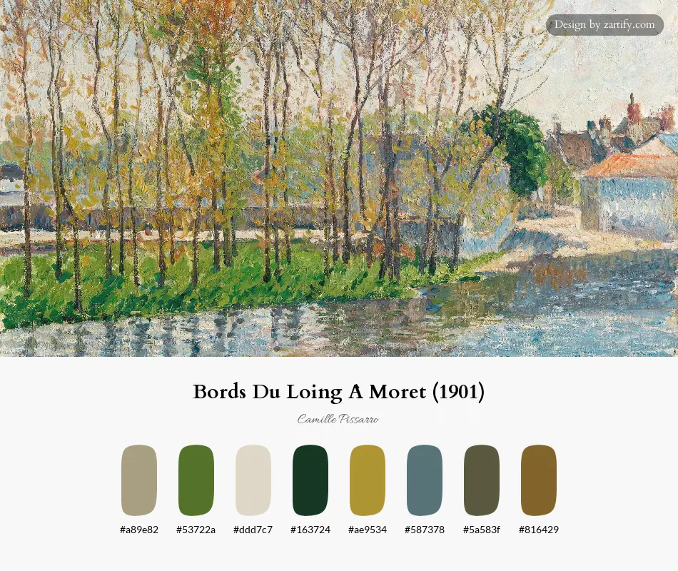 Bords Du Loing À Moret (1901)-palette by Camille Pissarro