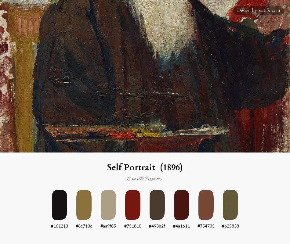 Self Portrait  (1896)-palette by Camille Pissarro