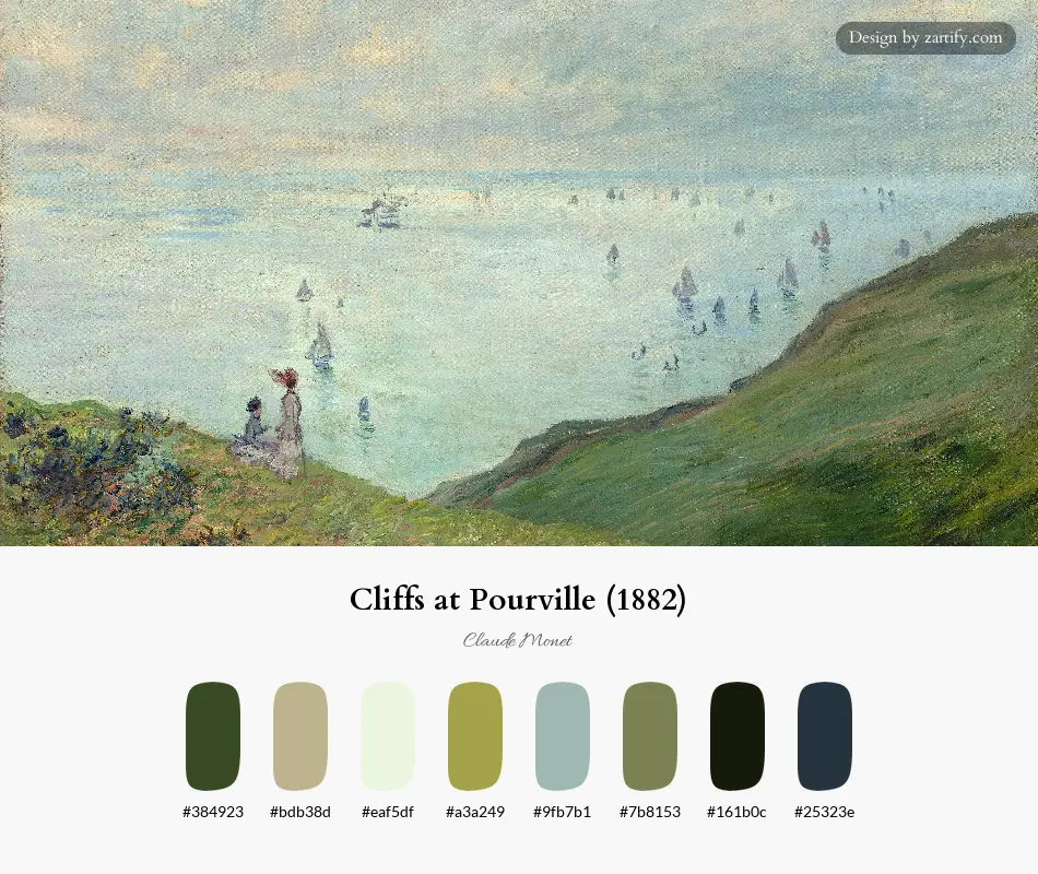 Cliffs at Pourville (1882)-palette by Claude Monet