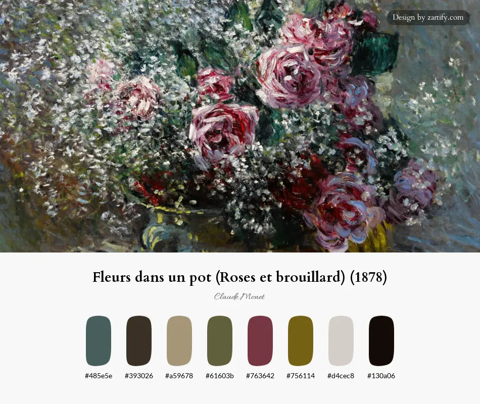 Fleurs dans un pot (Roses et brouillard) (1878)-palette by Claude Monet