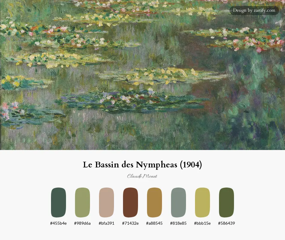 Le Bassin des Nympheas (1904)-palette by Claude Monet