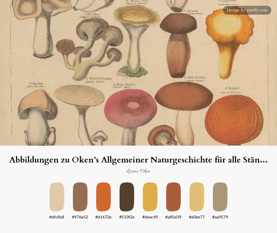 HEX color palette extracted from Abbildungen zu Oken’s Allgemeiner Naturgeschichte für alle Stände Pl.007 (1841)-palette by Lorenz Oken