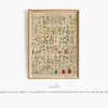 Abbildungen zu Oken’s Allgemeiner Naturgeschichte für alle Stände Pl.021 (1841)-frame by Lorenz Oken