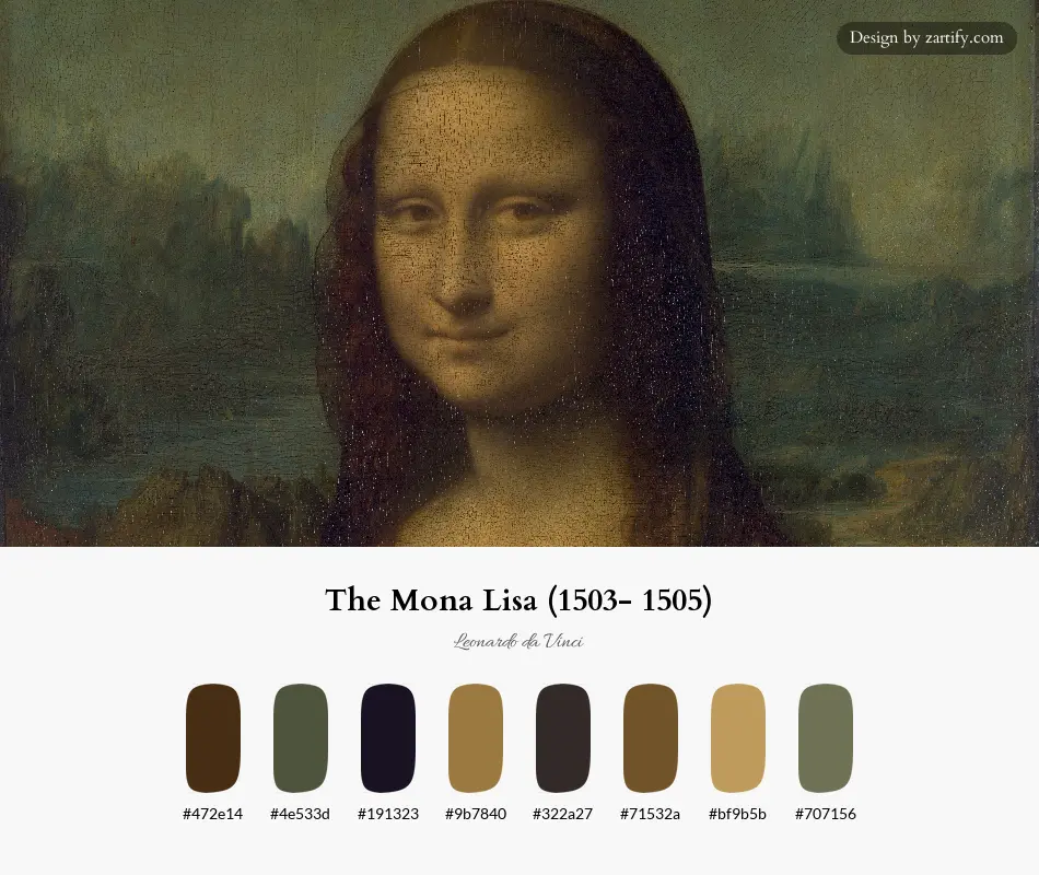 The Mona Lisa (1503- 1505)-palette by Leonardo da Vinci