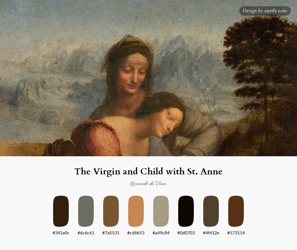 The Virgin and Child with St. Anne-palette by Leonardo da Vinci