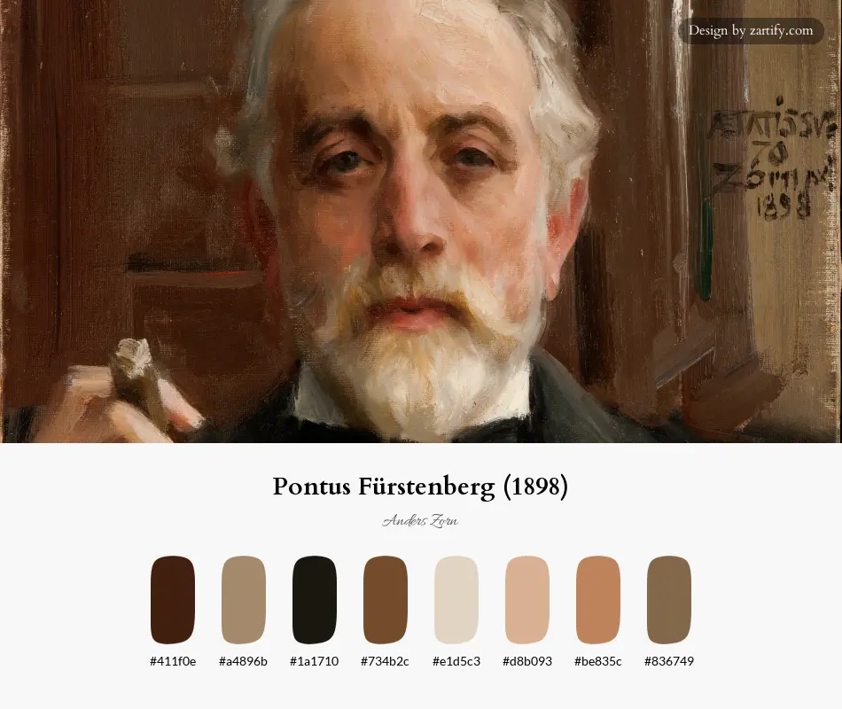Pontus Fürstenberg (1898)-palette by Anders Zorn