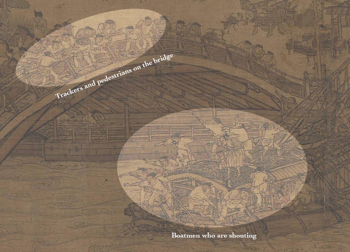 In-depth exploration of Along the River During the Qingming Festival. Zhang Zeduan. Along The River During The Qingming Festival 13