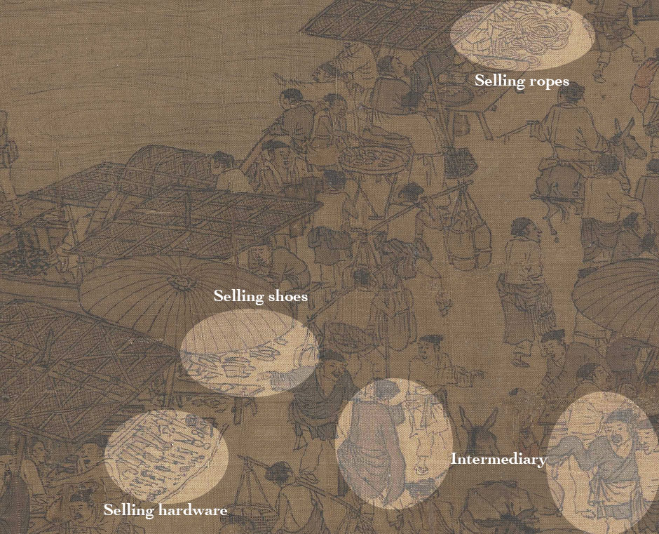 In-depth exploration of Along the River During the Qingming Festival. Zhang Zeduan. Along The River During The Qingming Festival 15