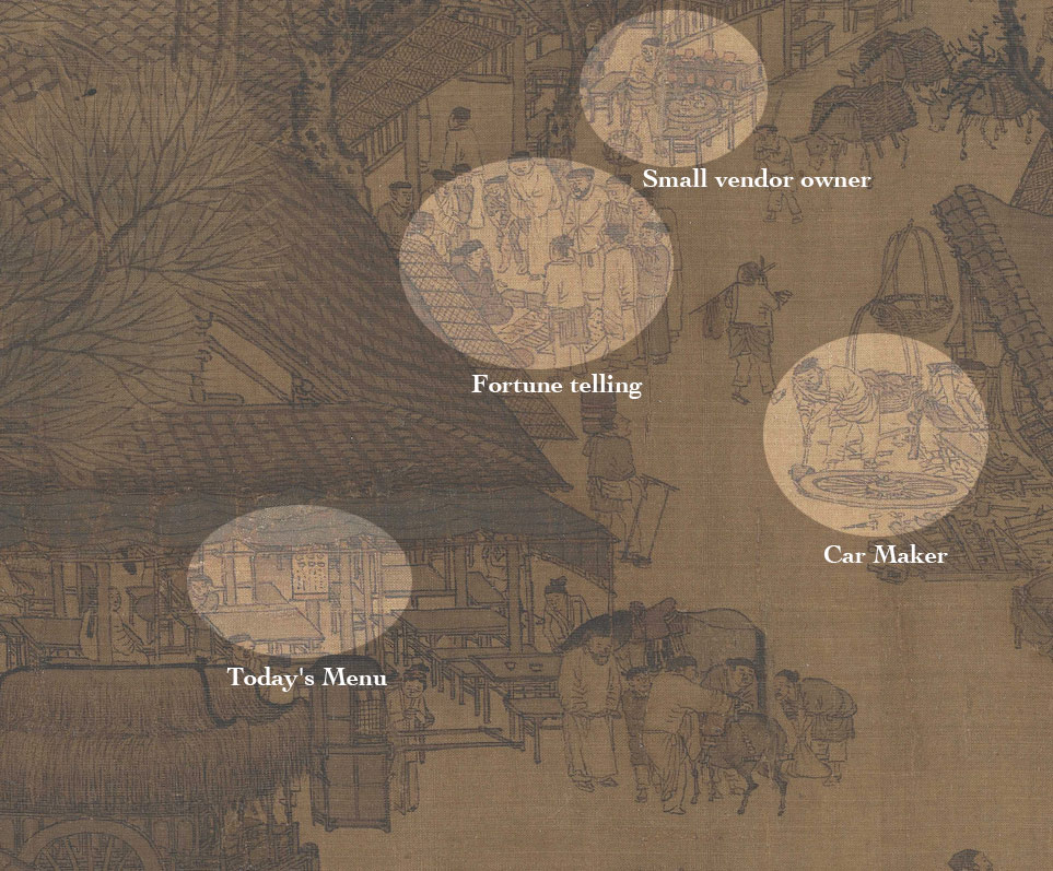 In-depth exploration of Along the River During the Qingming Festival. Zhang Zeduan. Along The River During The Qingming Festival 19