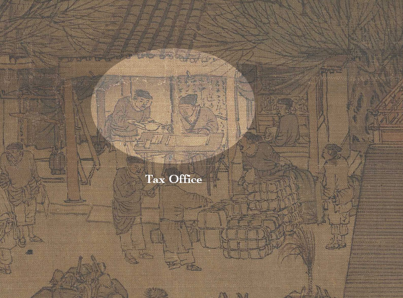 In-depth exploration of Along the River During the Qingming Festival. Zhang Zeduan. Along The River During The Qingming Festival 23